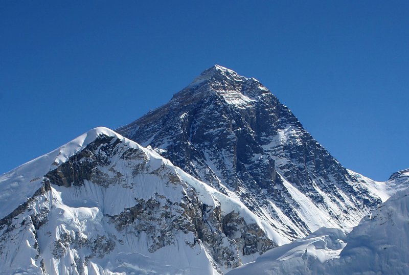 Wat is de hoogste berg ter wereld?